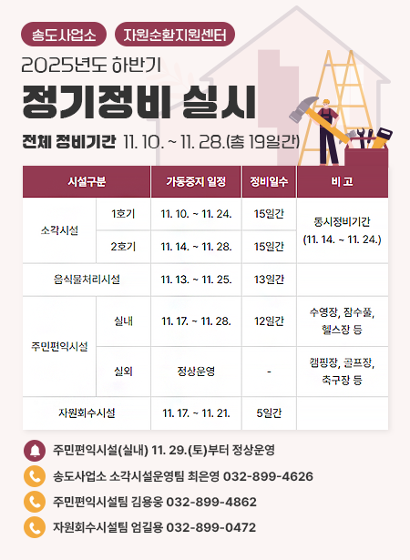 [2025⵵ Ϲݱ ۵   ڿȯ  ǽ]
 ü Ⱓ : 11. 10. ~ 11. 28.( 19ϰ)

ü
 
ϼ
   
Ұü
1ȣ
11. 10. ~ 11. 24.
15ϰ
Ⱓ
(11. 14. ~ 11. 24.)
2ȣ
11. 14. ~ 11. 28.
15ϰ
Ĺóü
11. 13. ~ 11. 25.
13ϰ

ֹͽü
ǳ
11. 17. ~ 11. 28.
12ϰ
, Ǯ, ｺ 
ǿ

-
ķ, , ౸ 
ڿȸü
11. 17. ~ 11. 21.
5ϰ


 ֹͽü(ǳ) 11. 29.() 
 ۵ Ұü  032-899-4626)
   ֹͽü ( 032-899-4862)
   ڿȸü ( 032-899-0472)